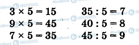 ГДЗ Математика 2 клас сторінка 751