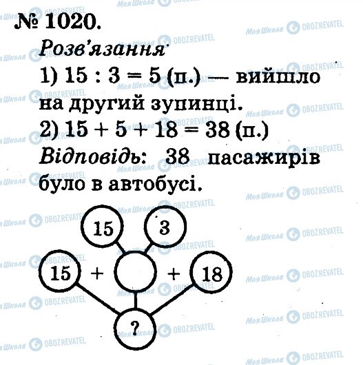 ГДЗ Математика 2 класс страница 1020