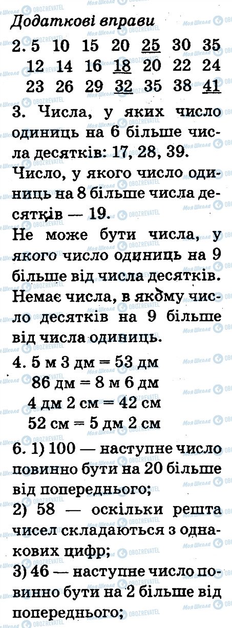 ГДЗ Математика 2 класс страница 80