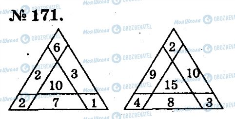 ГДЗ Математика 2 класс страница 171