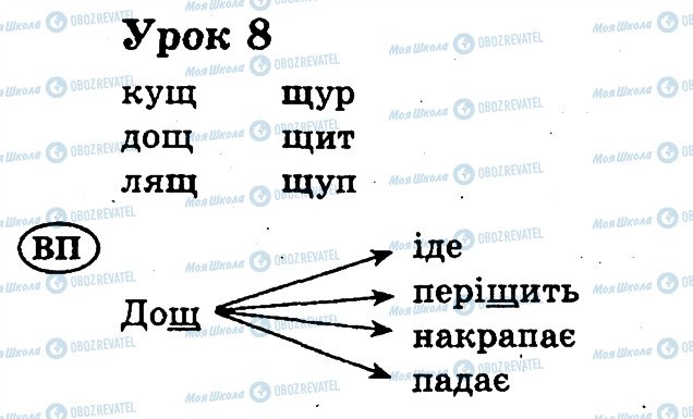 ГДЗ Укр мова 2 класс страница 8