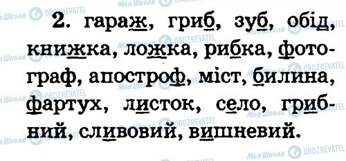 ГДЗ Українська мова 2 клас сторінка 2