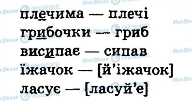 ГДЗ Українська мова 2 клас сторінка 1