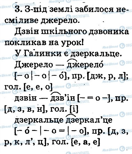 ГДЗ Українська мова 2 клас сторінка 3