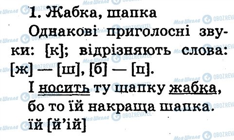 ГДЗ Українська мова 2 клас сторінка 1