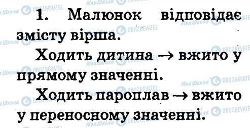 ГДЗ Українська мова 2 клас сторінка 1