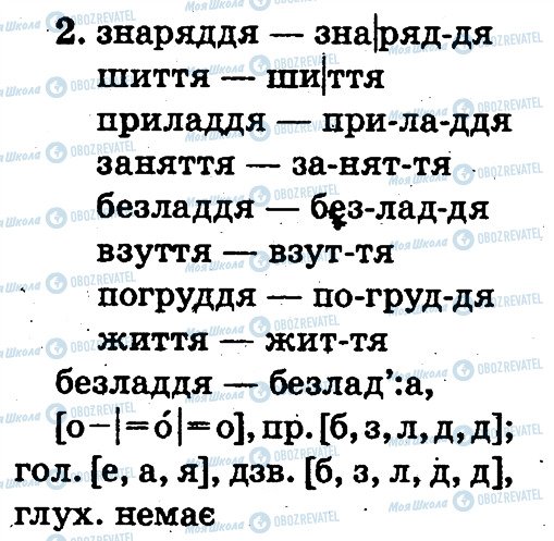 ГДЗ Українська мова 2 клас сторінка 2