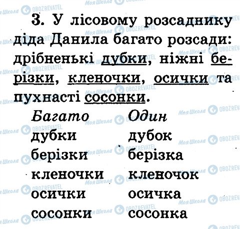 ГДЗ Українська мова 2 клас сторінка 3