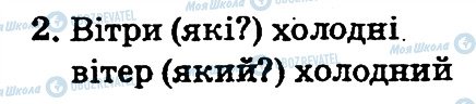 ГДЗ Українська мова 2 клас сторінка 2