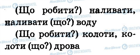 ГДЗ Українська мова 2 клас сторінка 2