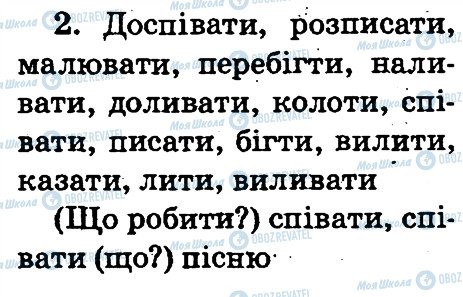 ГДЗ Українська мова 2 клас сторінка 2