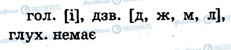 ГДЗ Українська мова 2 клас сторінка 2