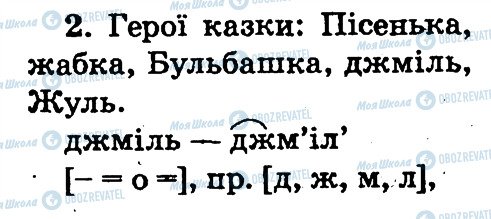 ГДЗ Українська мова 2 клас сторінка 2