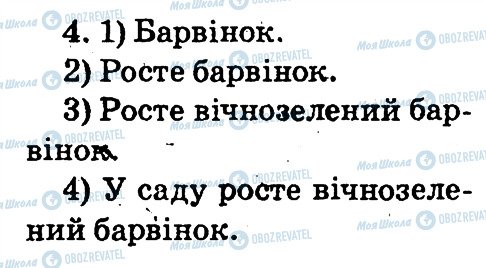 ГДЗ Українська мова 2 клас сторінка 4