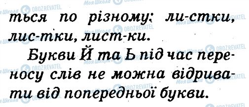 ГДЗ Українська мова 2 клас сторінка 36