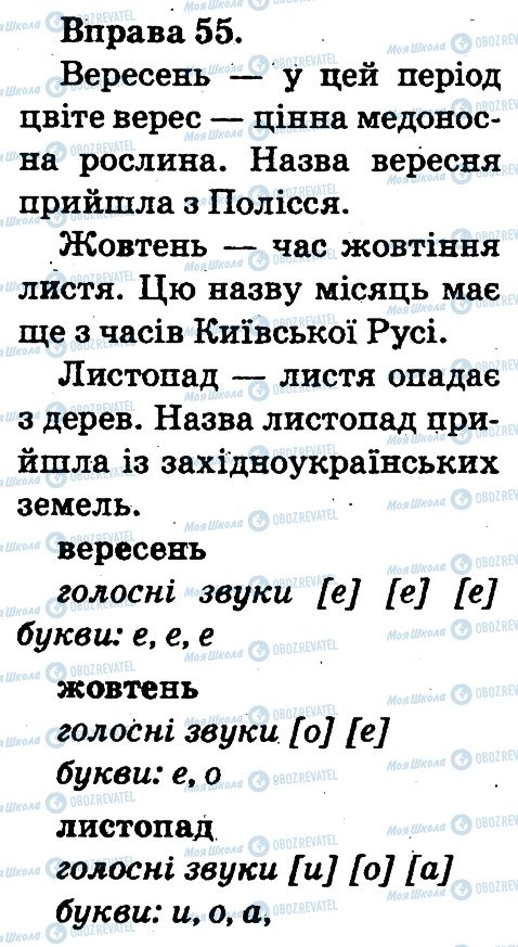 ГДЗ Українська мова 2 клас сторінка 55