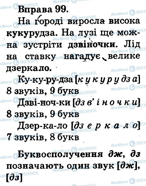 ГДЗ Українська мова 2 клас сторінка 99