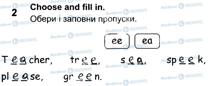 ГДЗ Англійська мова 2 клас сторінка 2