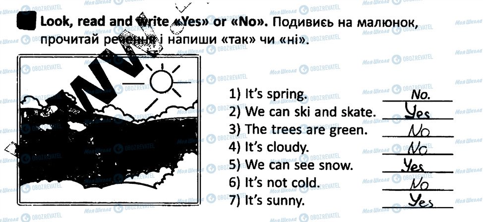 ГДЗ Англійська мова 2 клас сторінка 2