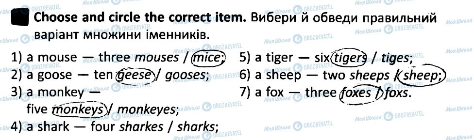 ГДЗ Англійська мова 2 клас сторінка 1