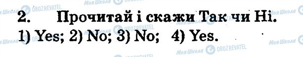 ГДЗ Англійська мова 2 клас сторінка 2