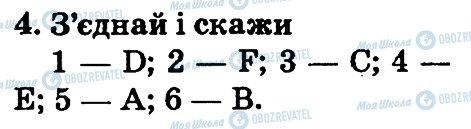 ГДЗ Англійська мова 2 клас сторінка 4