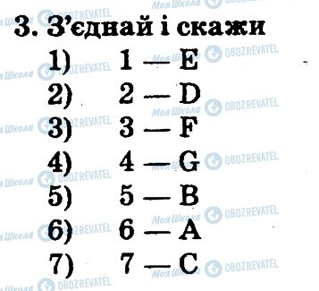 ГДЗ Англійська мова 2 клас сторінка 3