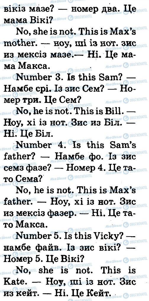 ГДЗ Англійська мова 2 клас сторінка 2