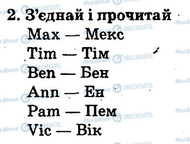 ГДЗ Англійська мова 2 клас сторінка 2