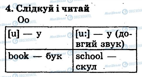 ГДЗ Англійська мова 2 клас сторінка 4