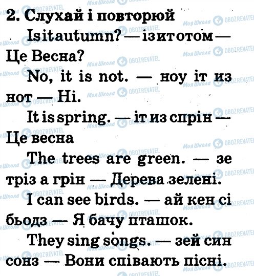 ГДЗ Англійська мова 2 клас сторінка 2