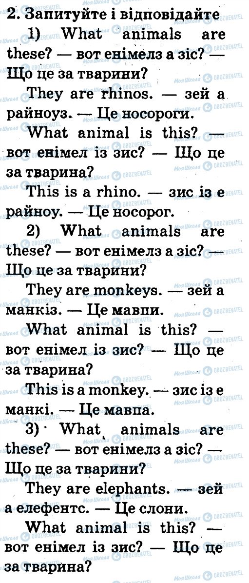 ГДЗ Англійська мова 2 клас сторінка 2