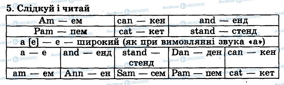 ГДЗ Англійська мова 2 клас сторінка 5