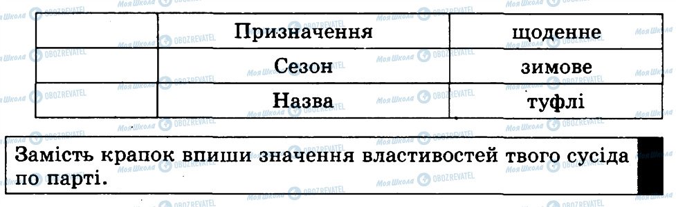 ГДЗ Информатика 2 класс страница 1