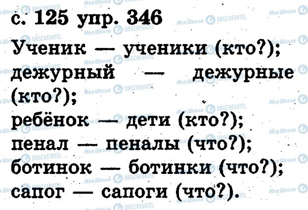 ГДЗ Російська мова 2 клас сторінка 346