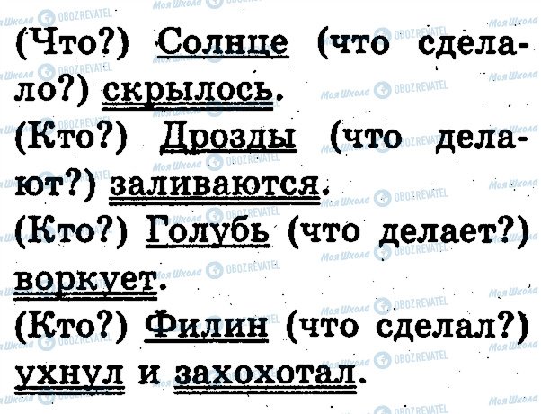 ГДЗ Російська мова 2 клас сторінка 410