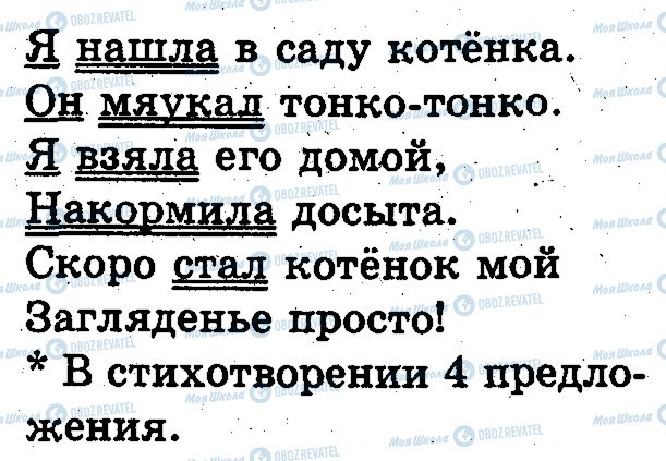 ГДЗ Російська мова 2 клас сторінка 413