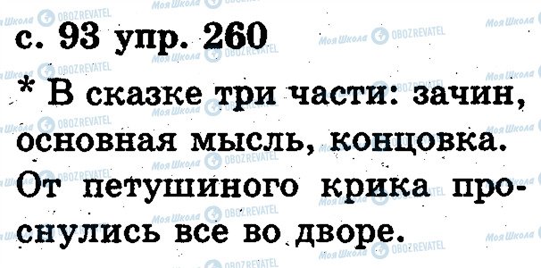 ГДЗ Російська мова 2 клас сторінка 260