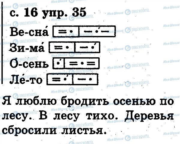 ГДЗ Русский язык 2 класс страница 35