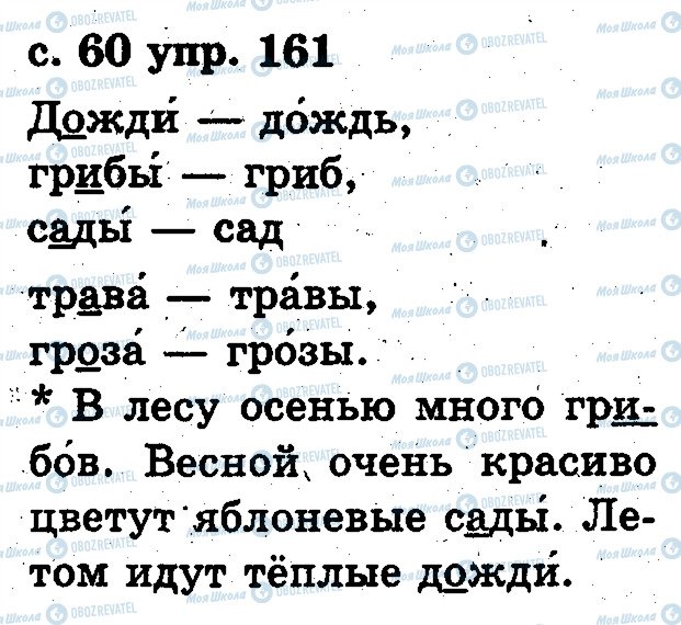 ГДЗ Російська мова 2 клас сторінка 161