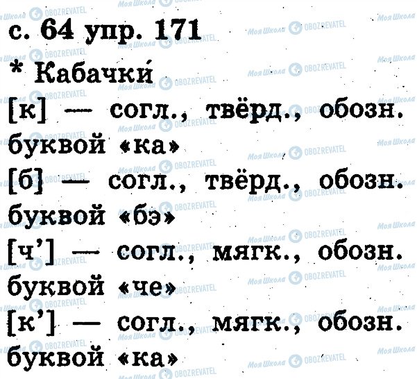 ГДЗ Російська мова 2 клас сторінка 171