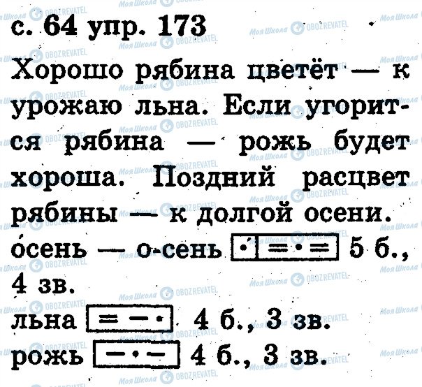 ГДЗ Російська мова 2 клас сторінка 173