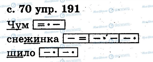 ГДЗ Русский язык 2 класс страница 191