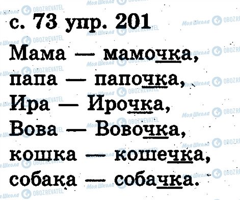 ГДЗ Російська мова 2 клас сторінка 201