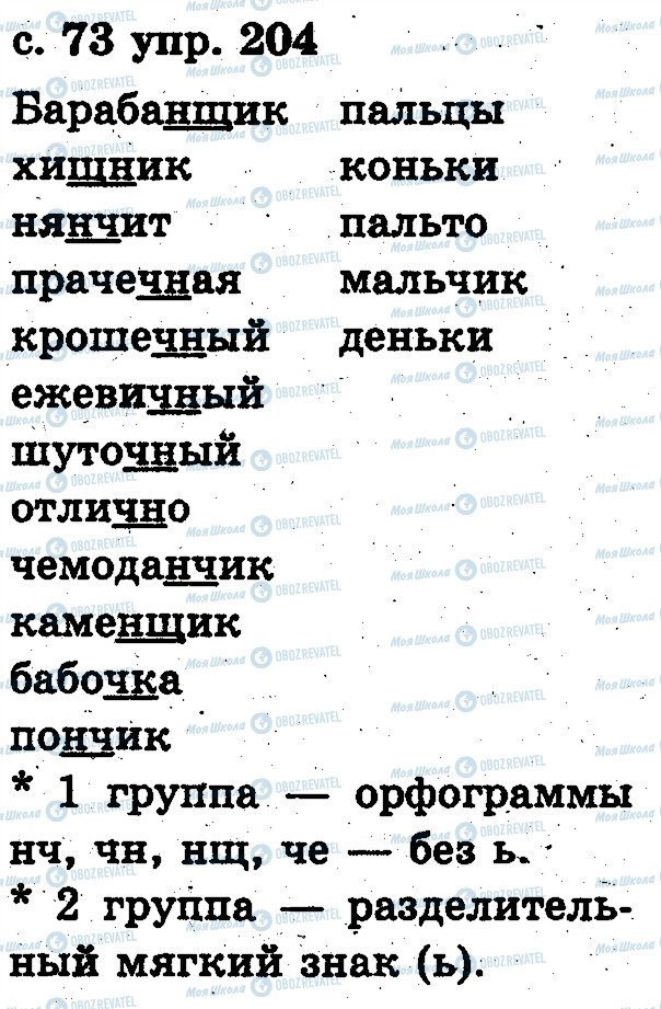 ГДЗ Русский язык 2 класс страница 204