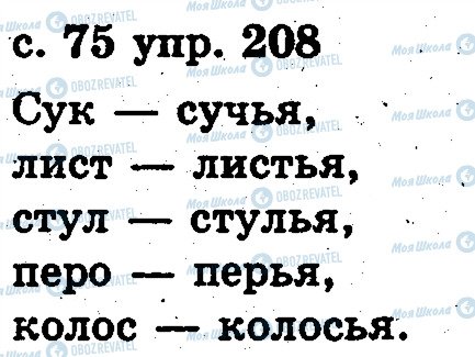 ГДЗ Російська мова 2 клас сторінка 208