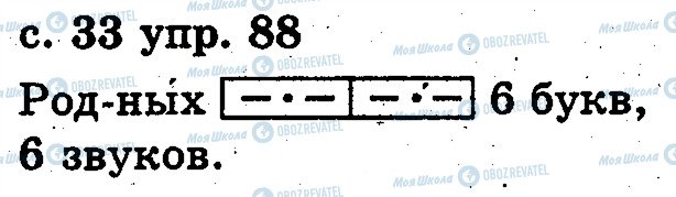 ГДЗ Русский язык 2 класс страница 88