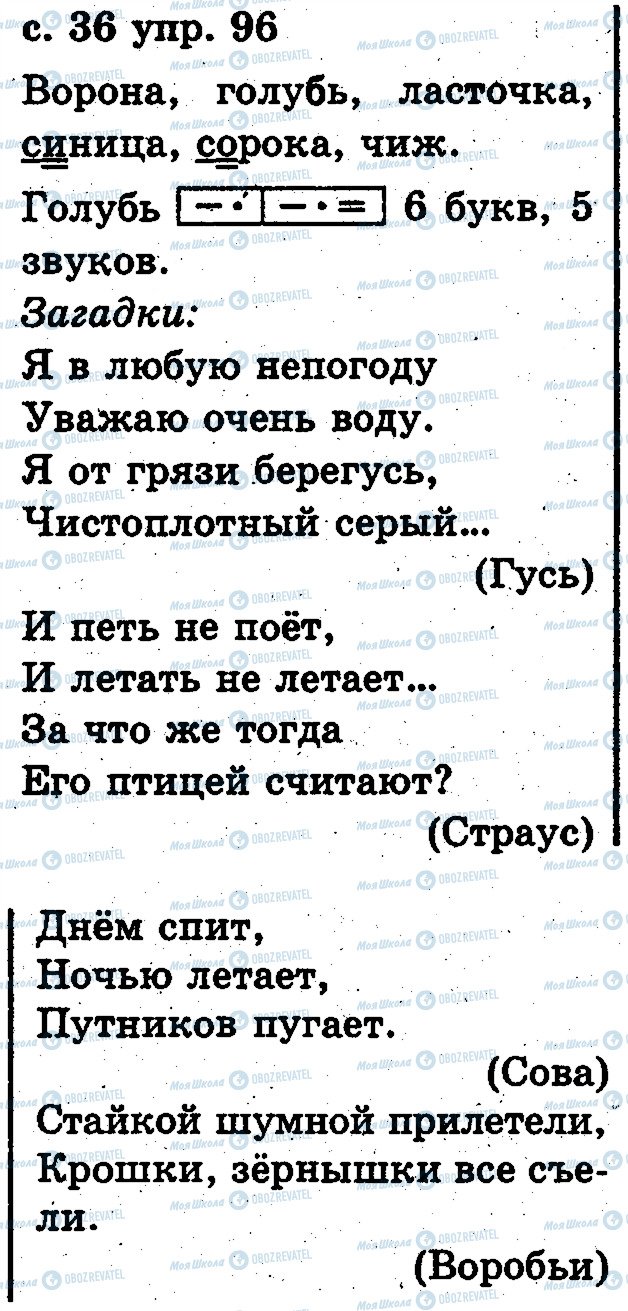 ГДЗ Російська мова 2 клас сторінка 96