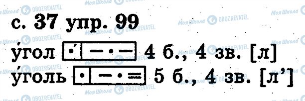 ГДЗ Російська мова 2 клас сторінка 99