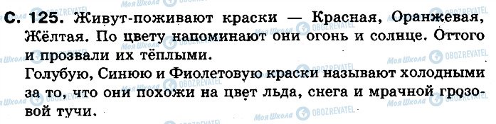 ГДЗ Російська мова 2 клас сторінка 125